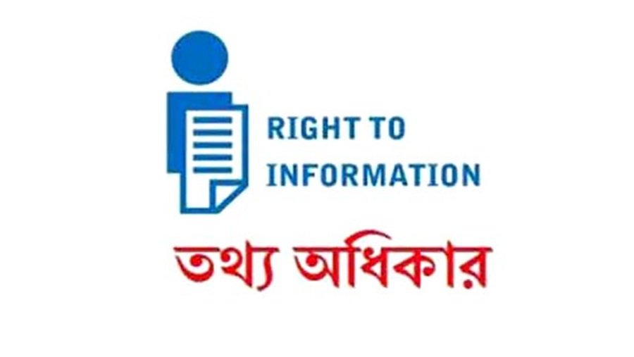 আন্তর্জাতিক