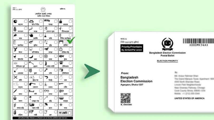 পোস্টাল